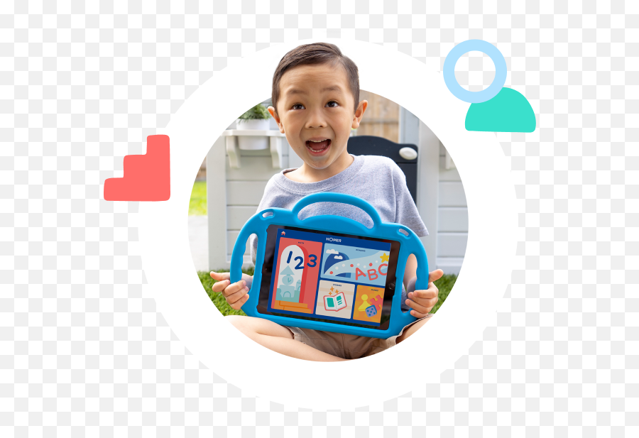 Homer The Essential Early Learning Program And App For - Boy Emoji,Lesson Plans For Toddlers On Emotions