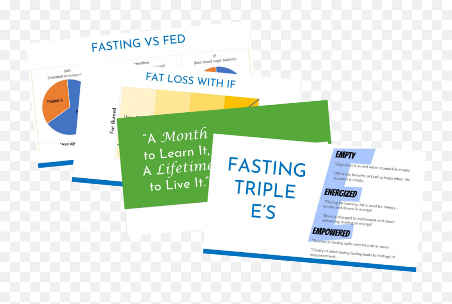 Free U201cstart Intermittent Fasting Tonightu201d Webinar Emoji,Free Emotion Chart Im Feeling