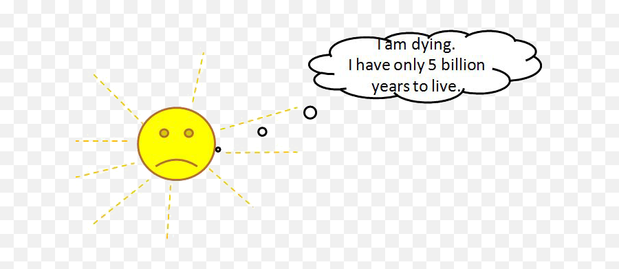 Is Our Sun Going To Die 25 Years Old Mystery Finally Solved - Dot Emoji,M3 Emoticon
