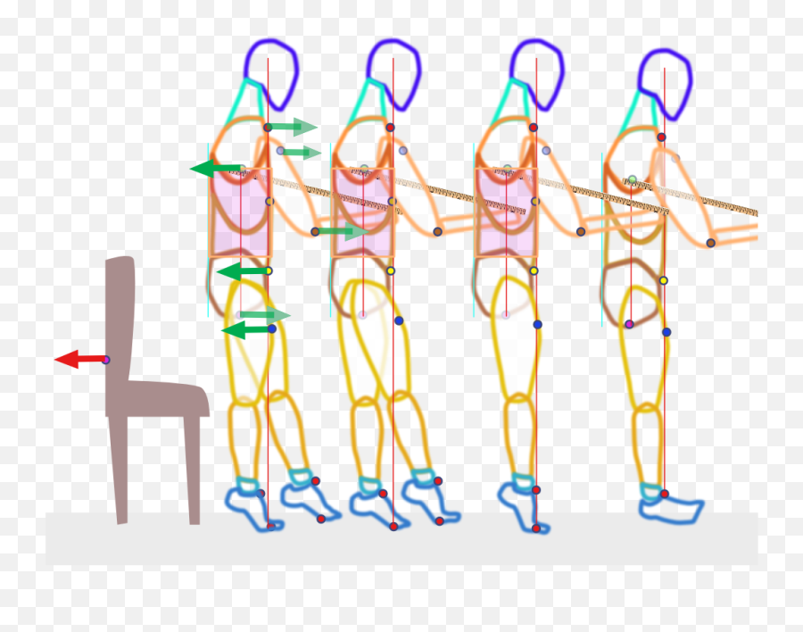 Lesson Of Conscious Guidance Emoji,Inner Margin Of The Upper Brain And Is Involved In Learning, Emotion, Memory, And Motivation