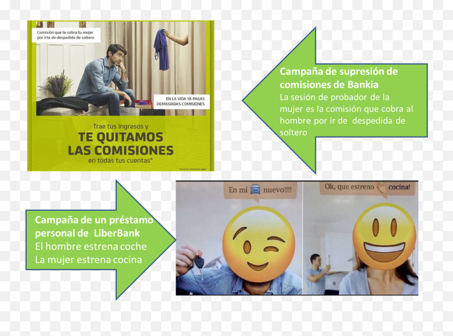 Principios Publicitarios 2018 - Happy Emoji,Cara De Preocupacion Emoticon
