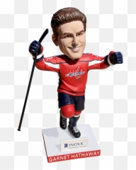 Capitals And Inova Blood Donor Services To Host Blood Drive Emoji,Blood Donor Tshirt Emojis