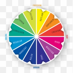 Jungian Archetypes - Hero And The Outlaw Emoji,Plutchik's Wheel Of Emotions Pdf