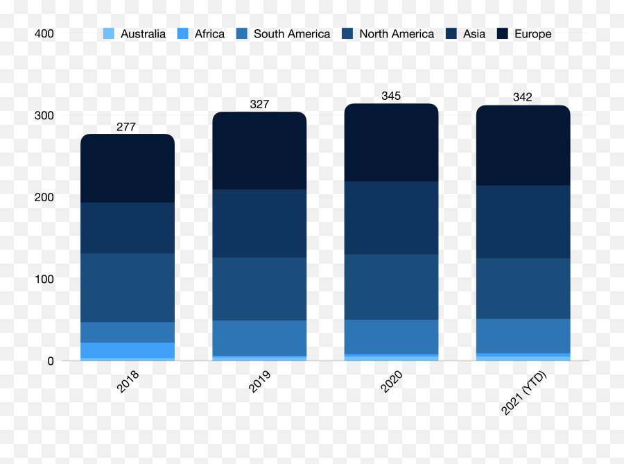 Fact - Checking Database Archives Duke Reportersu0027 Lab Emoji,Emoji Outfits With Jordans For