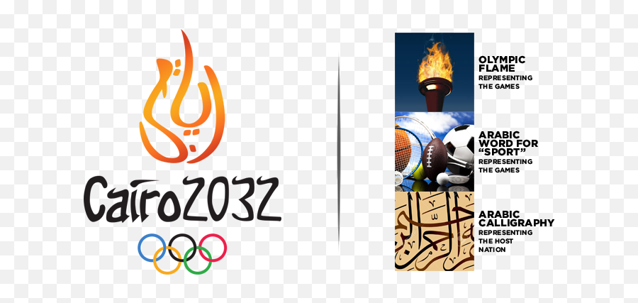 13th Annual Gamesbids Olympic Logo Design Competition - Olympic Games Emoji,Olympics Emoji