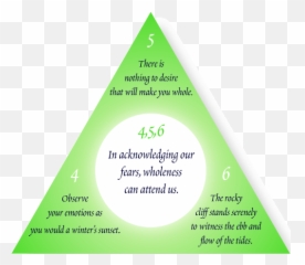 Calendar Of Star Wisdom Teaching Illuminations 02 Star Emoji,Winter Emotions