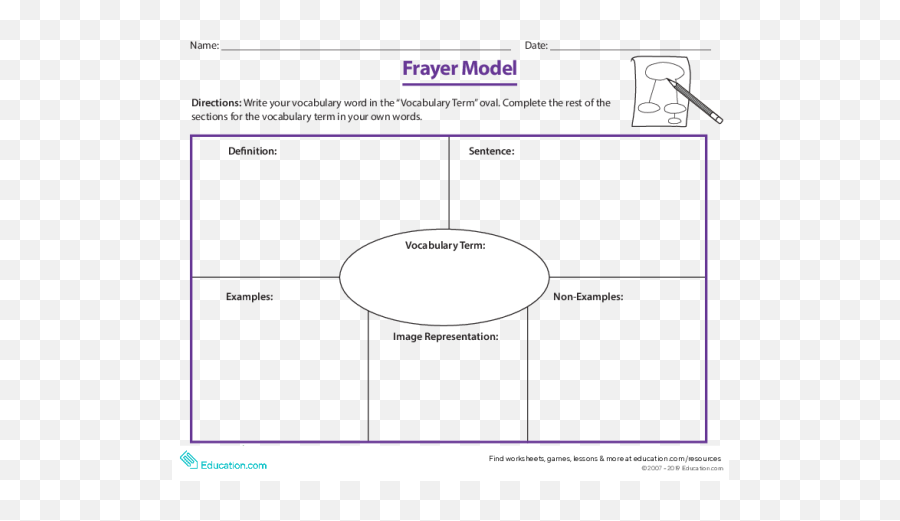 4th Grade Eslell Lesson Plans Page 4 Educationcom - Vertical Emoji,Basic Emotion In Elementary School