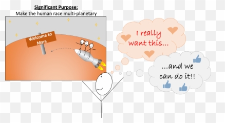 How To Do Good - Language Emoji,Tony Robbins Emotion Has The World Motion In It For A Reason