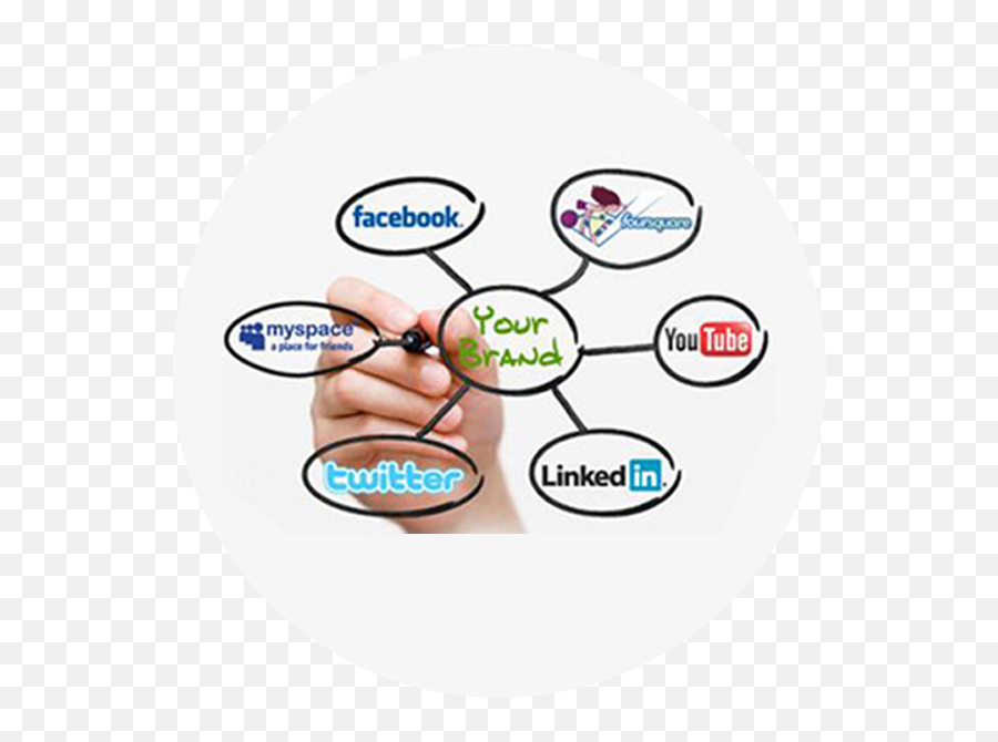 Soluciones Ejecutivas Diseño Web Marketing Y Redes Sociales - Charing Cross Tube Station Emoji,Emojis De Molesto En Facebook