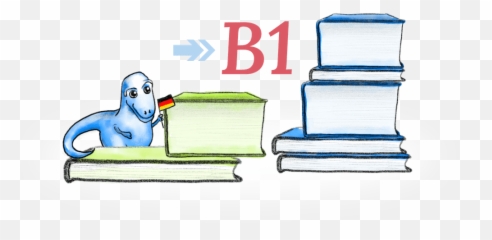 Free German B1 Reading And Learning Material Visual German - Compound Words In German Emoji,:b1: Emoticon