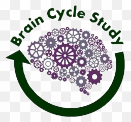 Brain Cycle Study U2013 Clinical Psychophysiology Lab - Dot Emoji,Menstrual Cycle Emotions