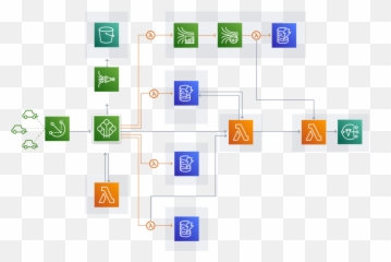 Rails20190212envoyistiosqlql Emoji,Magents All Emojis