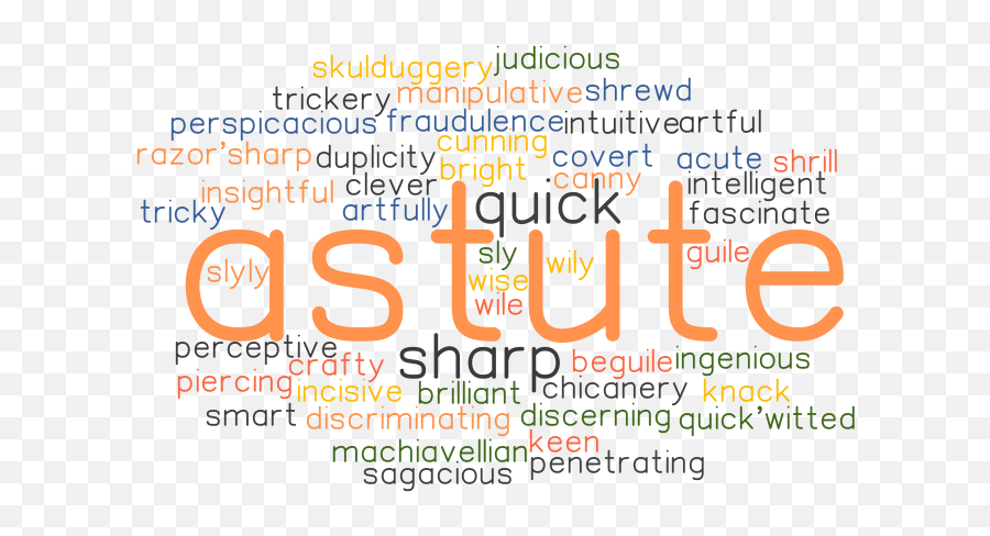 Craftily Synonym Slyly - Words Related To Inquiry Emoji,Droll Emoji