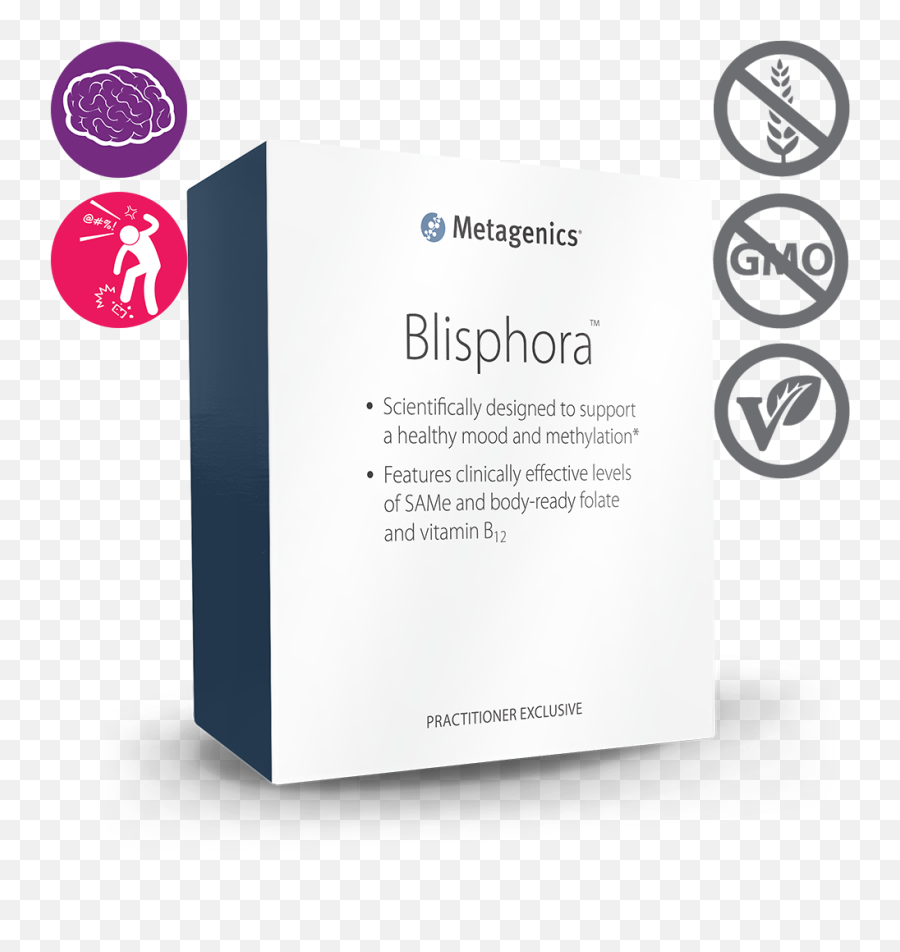 Blisphora - Language Emoji,Compound Emotions