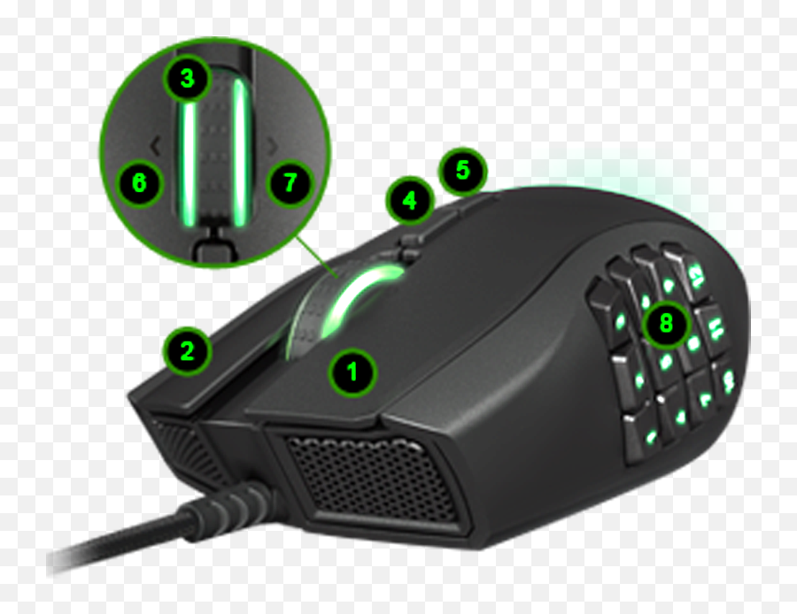 Razer Mouse Frequent Issues - Portable Emoji,Emoticons Not Mause