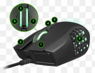 Razer Mouse Frequent Issues - Portable Emoji,Emoticons Not Mause