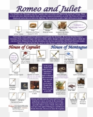 Romeo And Juliet Characters Emoji,Romeo And Juliet Theme Emotions
