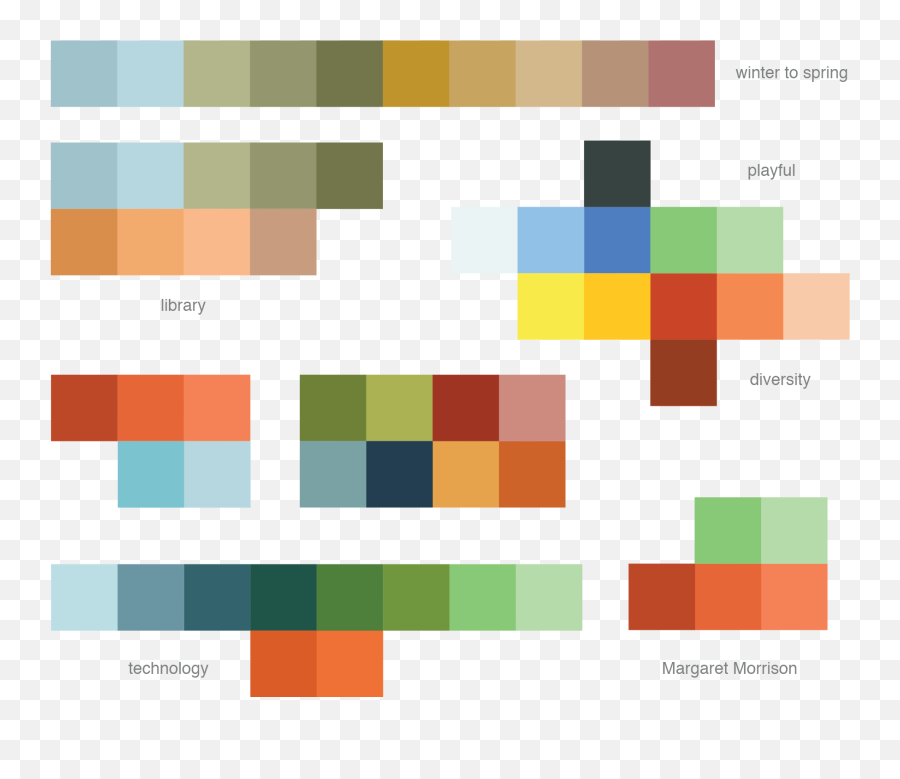 Carnegie Mellon Type Project U2014 Through The Lens Of Color Emoji,Winter Emotions