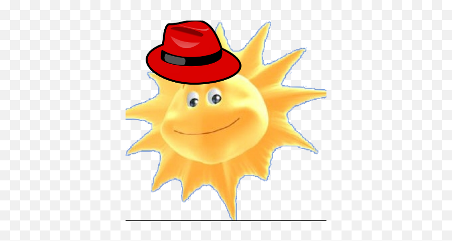 Github - Eguzkieguzkivimenvironment Costume Hat Emoji,Fedora Emoticon