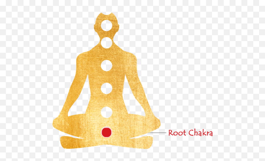 Chakra Herbal Tea Blends U2014 My Healing Kit Emoji,Chakras And Emotions