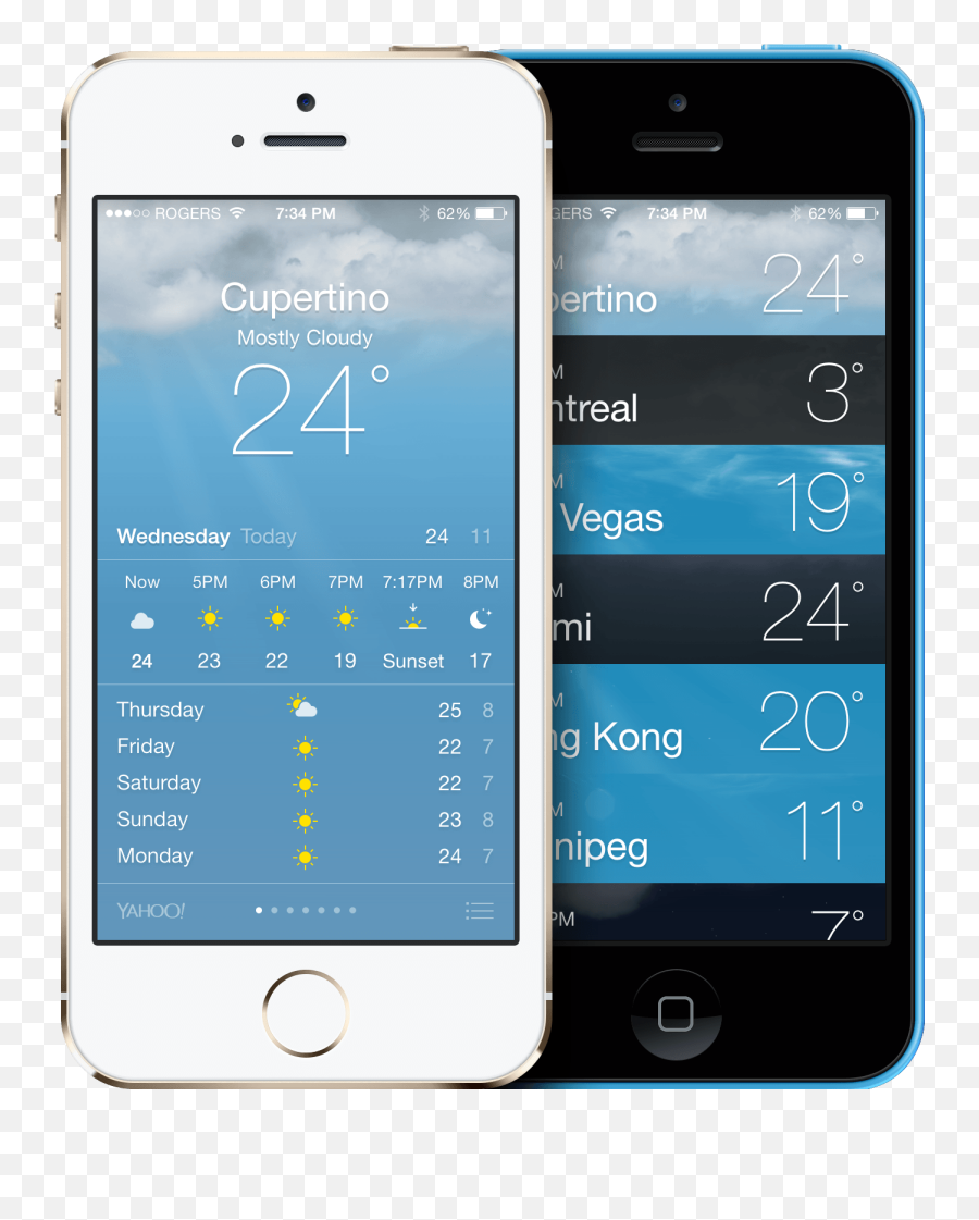 Weather For Iphone And Ipad - Weather Phone Emoji,Suit Emojis Iphone