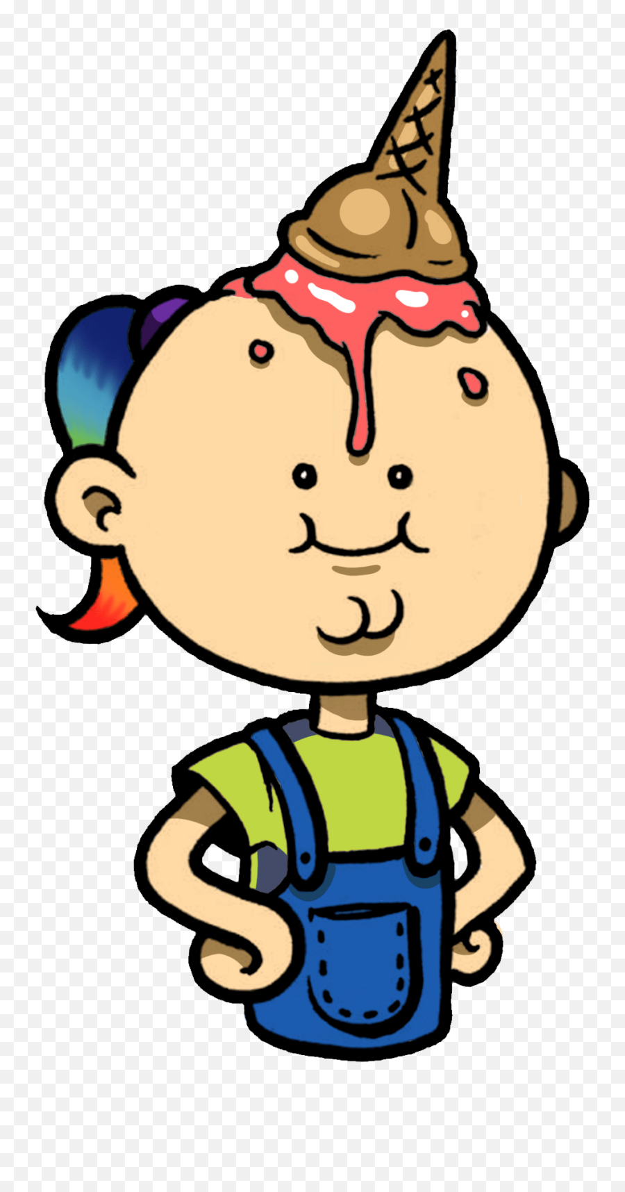 Qui Sommes - Nous Mag Happy Emoji,Maladroits Emoji Qui Sommes - Nous Mag Happy Emoji,Maladroits Emoji