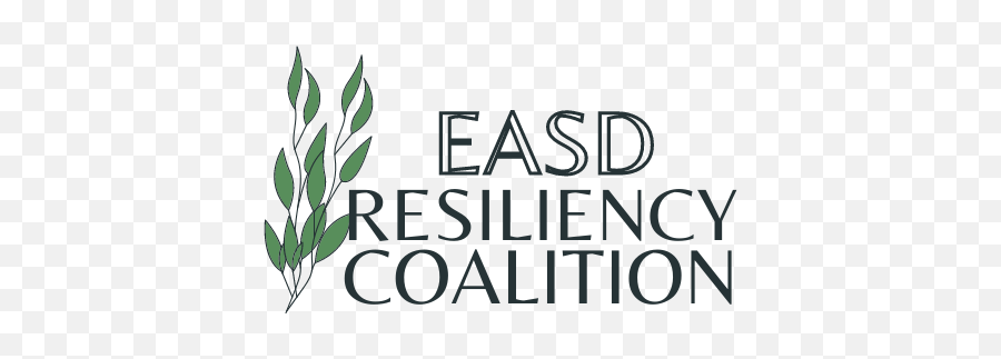 Community Resilience Outreach - Elkhorn Area School District Emoji,Emotion Auditorium Board