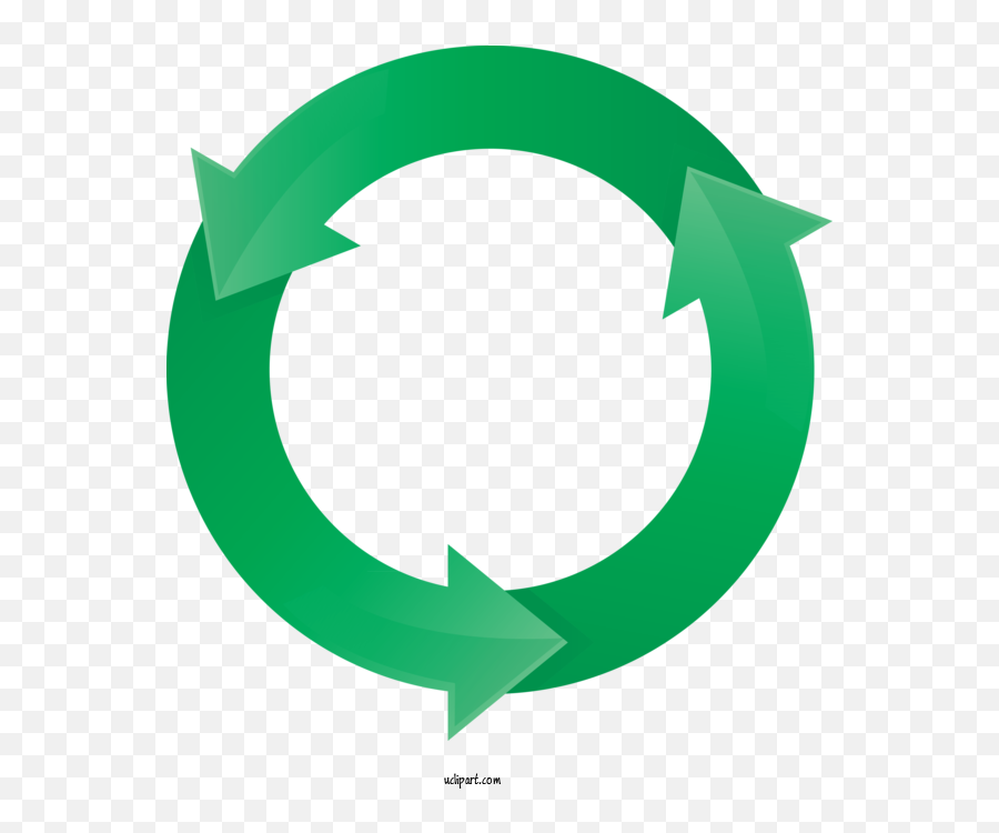 Arrow Green Circle Symbol For Circle Arrow - Circle Arrow Emoji,Recycle Symbol Emoji