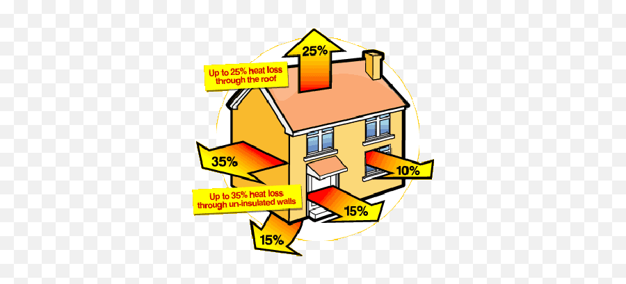 Home Heating And Cooling Efficiency - Home Heat Loss Percentages Emoji,Logo Emoticon House Of Cake