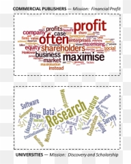 Musingsone 2014 - Dot Emoji,Plunkett’s Wheel Of Emotions