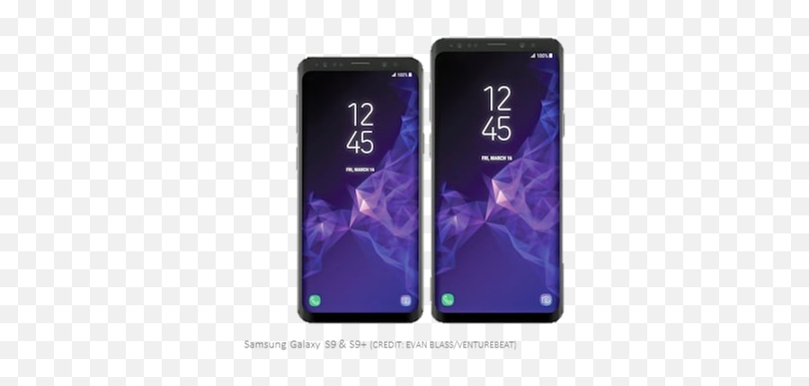 What To Expect - Samsung Galaxy S9 Plus I S9 Emoji,Iphone Emojis On S8