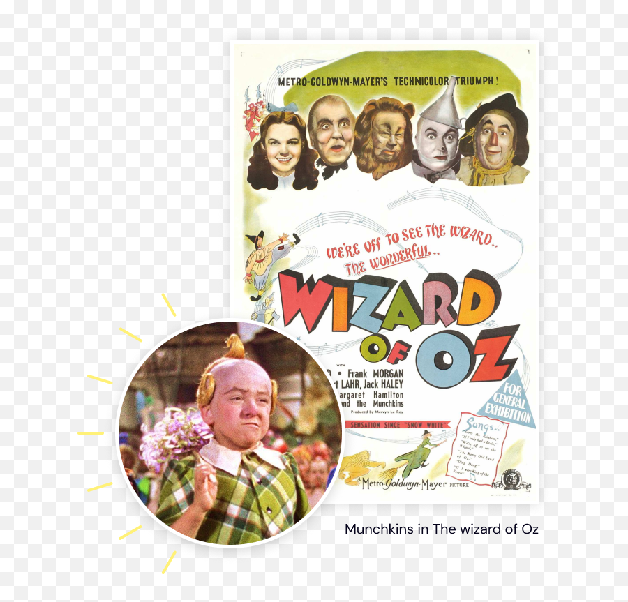 Disabled Actors In - Wizard Of Oz Movie Poster Emoji,Daniel Day Lewis Emotion