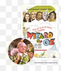Disabled Actors In - Wizard Of Oz Movie Poster Emoji,Daniel Day Lewis Emotion
