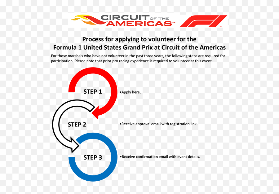 Formula 1 Usgp - 2021 New Volunteer Emoji,Race Flag Perosn Emotion