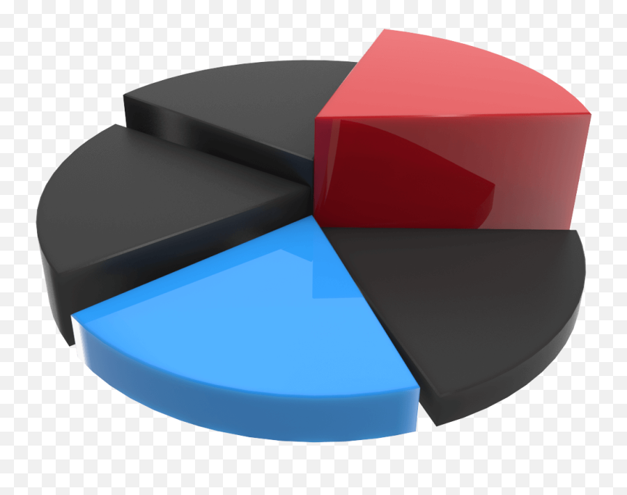 Free 3d Chart Pie Png 1600x1600 - Horizontal Emoji,Free 3d Emotions