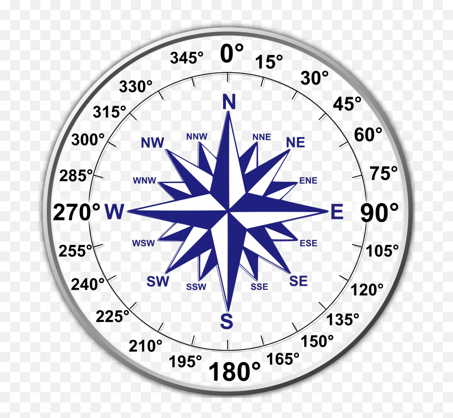Compass Item - 16 Point Compass Rose Emoji,Guess The Emoji Level 105