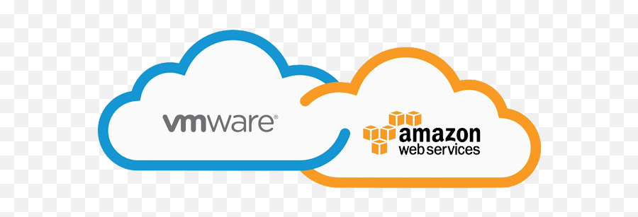 Just Another It Blog - Vmware Cloud On Aws Png Emoji,Work Emotions Xc8