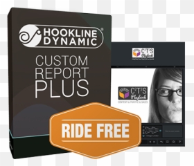 Create Attention - Grabbing Headlines Free Hookline Dynamic Tool Language Emoji,Wordbrain Emotions Level 3