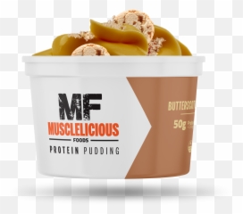 Musclelicious Foods - Musclelicious Foods Emoji,Cake Flan Ice Cream Emoji