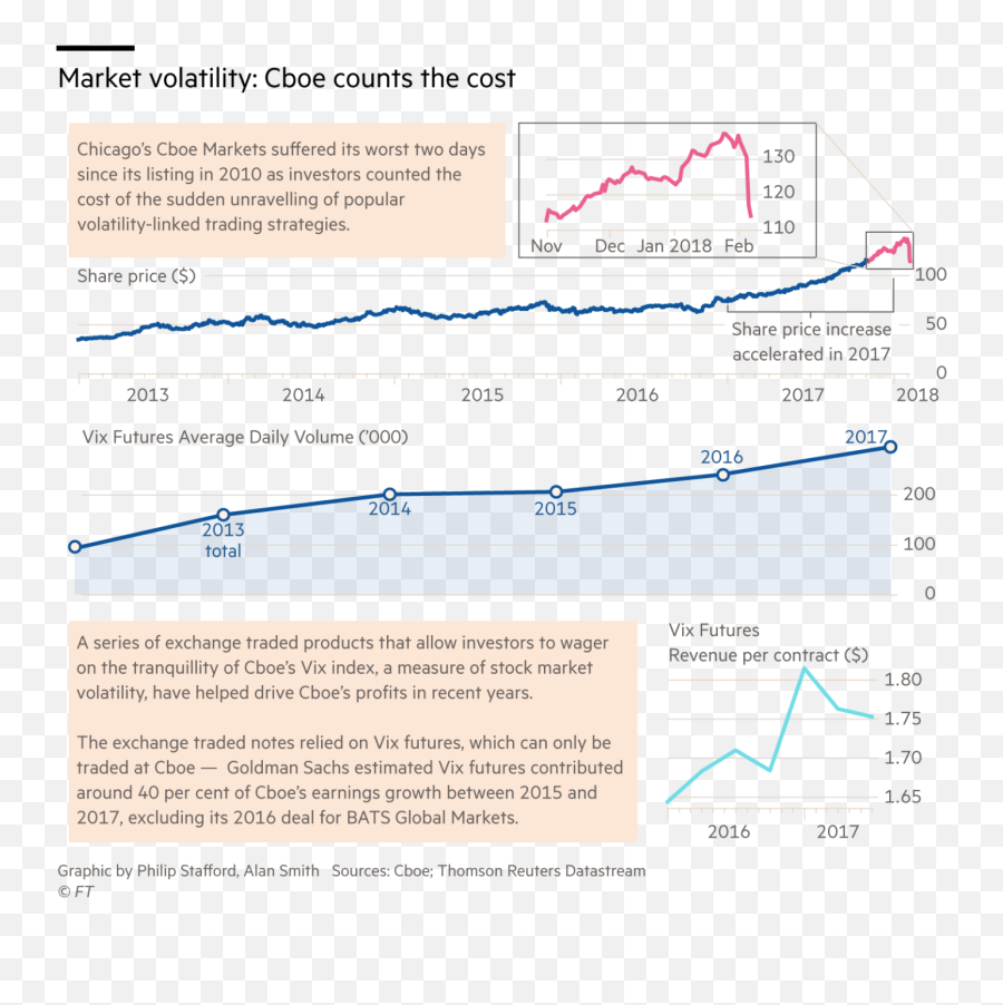 Asset Wealth Management - Plot Emoji,Lego Japan Emotion Bank