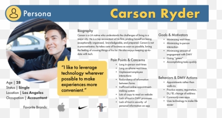 California Dmv Case Study - Language Emoji,Dmv Emotions And Driving