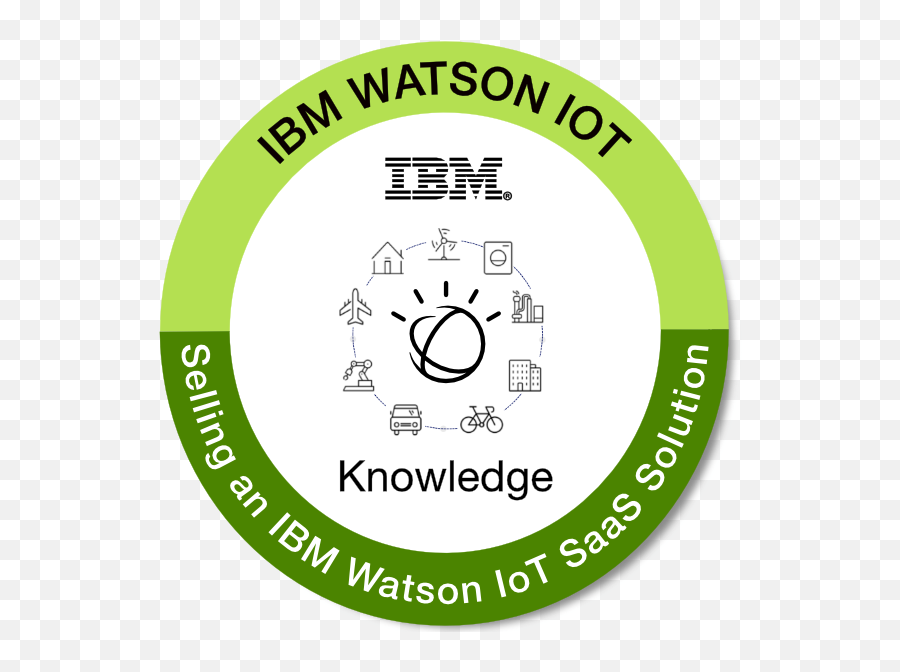 Ibm Watson Iot Badges - Training Global Emoji,Watson Script For Overall Emotion