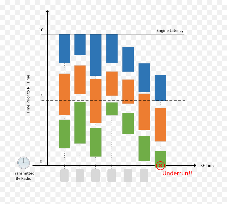 Orolia Skydel User Manual Emoji,New Emojis In 12.3