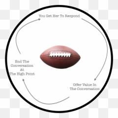 How To Make Your Ex Girlfriend Respond To You - The Complete Football Emoji,Emoji Sexting Tricks