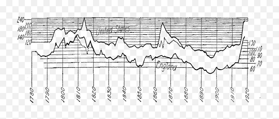 Harperu0027s Pictorial Library Of The World War Volume Xii A - Plot Emoji,Wartime Cartoon Reason Emotion