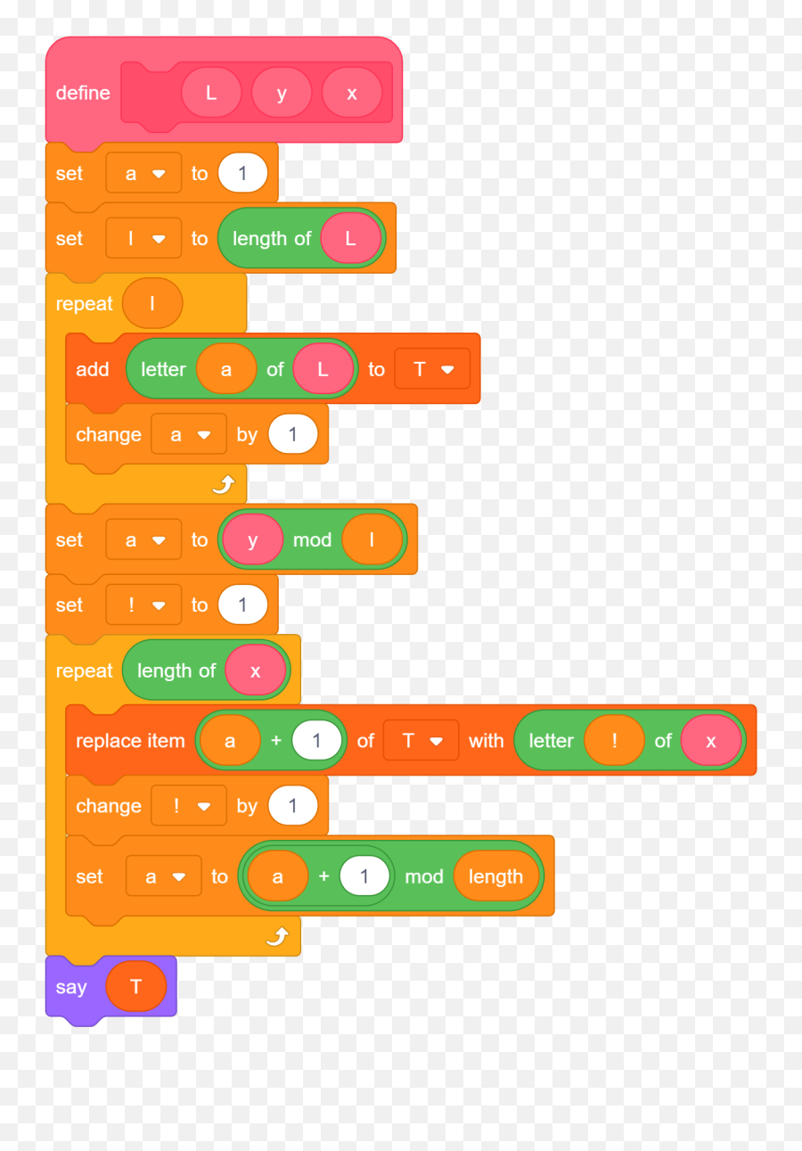 Overwrite A String - Dot Emoji,Unflip Emoji Letter