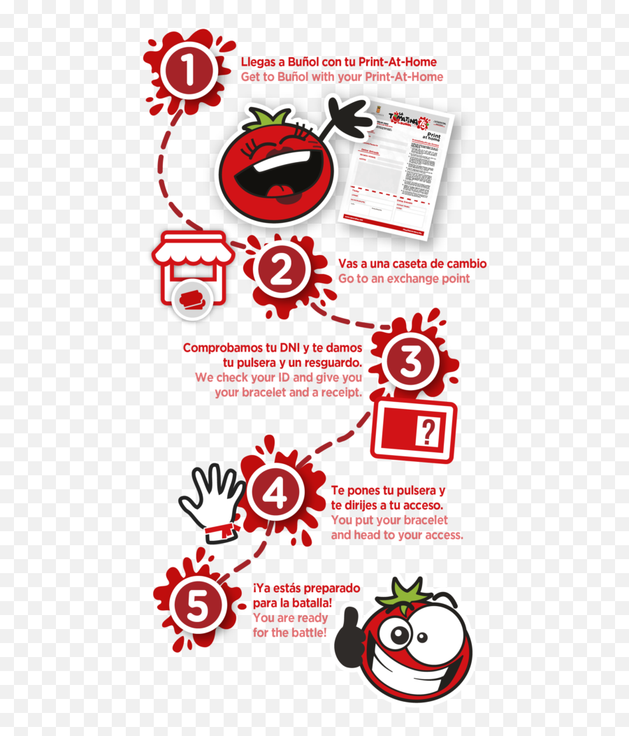 La Tomatina U2013 Página Oficial La Tomatina - Dot Emoji,Decoraciones De Cumplea?os Para Ni?os Motivo Emojis