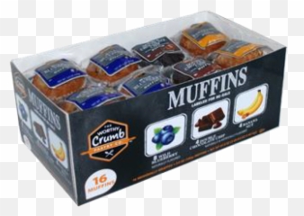 Muffin Brands Sold At 7 - Eleven Costco Walmart Recalled For Muffins Are Recalled Emoji,No Emotions Eleven Mad