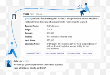 The Modern Gtm Leaderu0027s Guide To Sales Pipeline Management Emoji,Coaches Dealing With Their Emotions Before Talking To Their Team Post Game