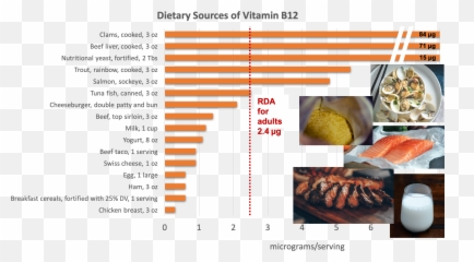 In Energy Metabolism Emoji,